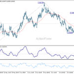 euraud20260731a1