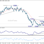 euraud20260731a2