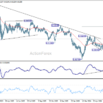 eurchf20260701a2