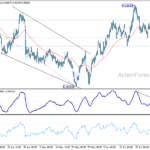eurchf20260702a1