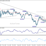 eurchf20260702a2