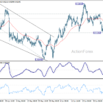 eurchf20260708a1