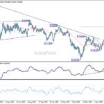 eurchf20260709a2