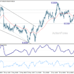 eurchf20260710a1