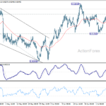 eurchf20260713a1