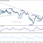 eurchf20260713a2