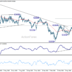eurchf20260714a2