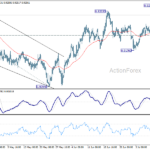 eurchf20260715a1