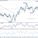 eurchf20260716a1
