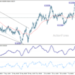 eurchf20260717a1