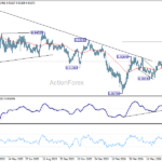 eurchf20260717a2