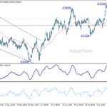 eurchf20260718w1