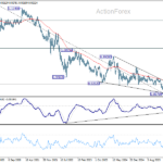 eurchf20260718w3