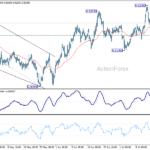 eurchf20260720a1
