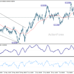 eurchf20260721a1