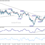 eurchf20260721a2