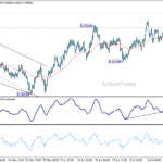 eurchf20260724a1