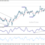 eurchf20260725w1