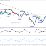 eurchf20260725w2