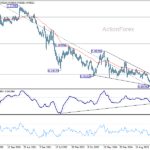 eurchf20260725w3