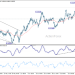 eurchf20260727a1