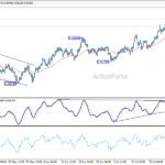 eurchf20260730a1
