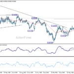 eurchf20260730a2