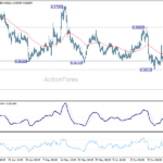 eurgbp20260702a1