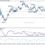 eurgbp20260702a2