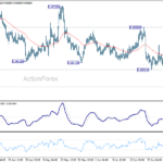 eurgbp20260703a1