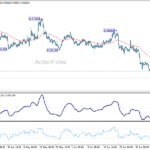 eurgbp20260710a1