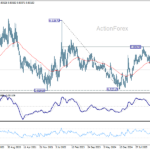 eurgbp20260711w3