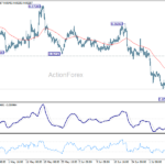 eurgbp20260713a1