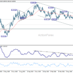 eurgbp20260713a2
