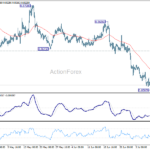 eurgbp20260715a1