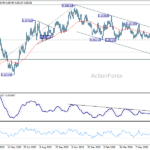 eurgbp20260715a2