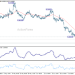 eurgbp20260716a1