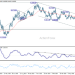 eurgbp20260716a2