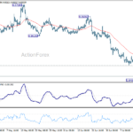 eurgbp20260717a1