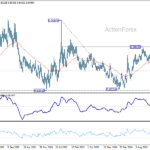 eurgbp20260718w3