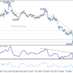 eurgbp20260721a1