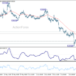 eurgbp20260722a1
