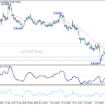 eurgbp20260723a1