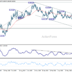 eurgbp20260723a2