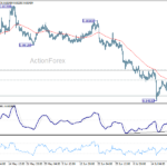 eurgbp20260724a1