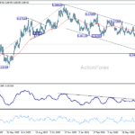 eurgbp20260724a2