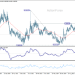 eurgbp20260725w3