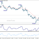 eurgbp20260727a1
