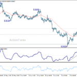 eurgbp20260729a1