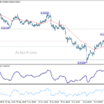 eurgbp20260731a1